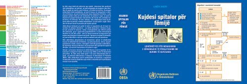 Kujdesi spitalor për fëmijë - ICHRC