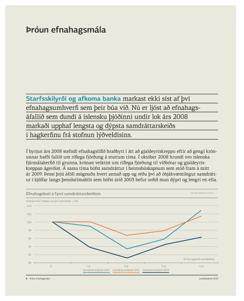 Ársskýrsla Landsbankans - Landsbankinn
