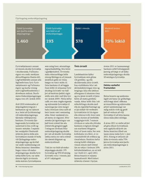 Ársskýrsla Landsbankans - Landsbankinn