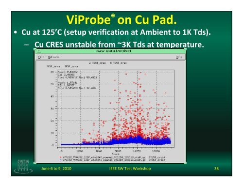 Contacting various metal compositions using ViProbe® Vertical ...