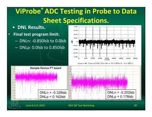 Contacting various metal compositions using ViProbe® Vertical ...