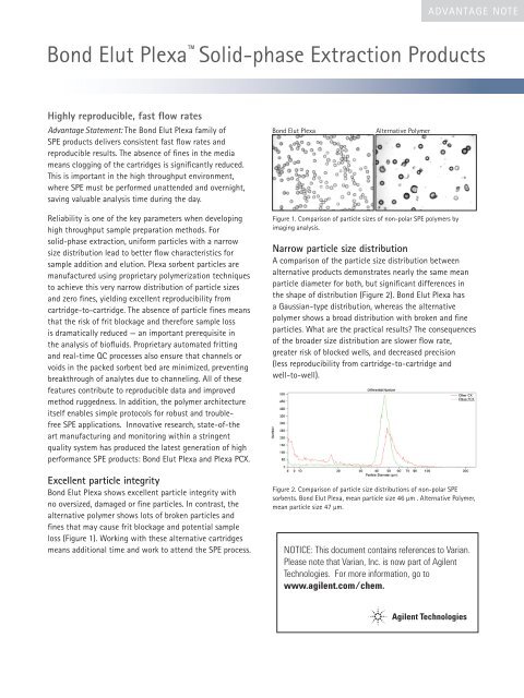 Bond Elut Plexa™ Solid-phase Extraction Products - Crawford ...