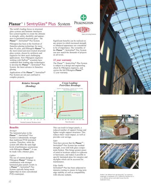 The World's Leading Structural Glass System Pilkington Planar