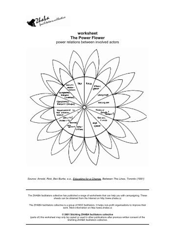 worksheet The Power Flower - Zhaba Facilitator Collective