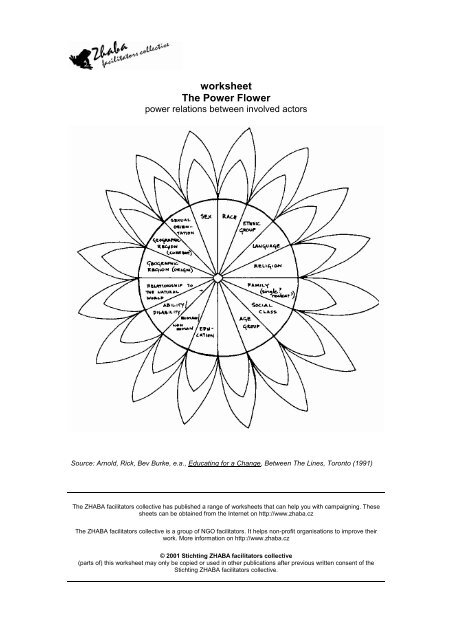 worksheet The Power Flower - Zhaba Facilitator Collective