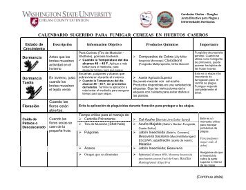 calendario sugerido para fumigar cerezas en huertos caseros