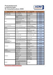 Ersatzmonitore ADM electronic - Übersicht 09_MAI09.xlsx