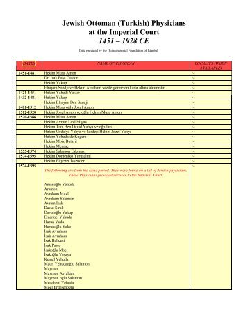 Jewish Ottoman Turkish Physicians at the Imperial Court
