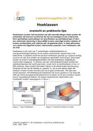 Hoeklassen: overzicht en praktische tips - NIL