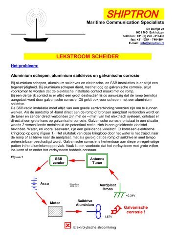 lekstroomscheider - Shiptron