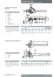 Hendels Figuur 412/413