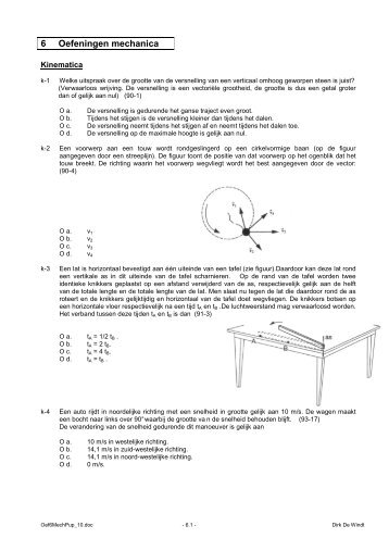 6 Oefeningen mechanica