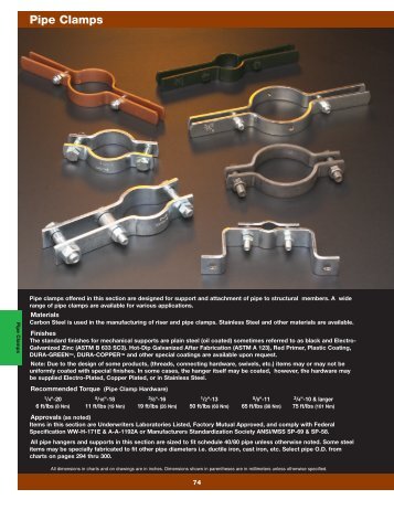 Pipe Clamps - Cooper Industries