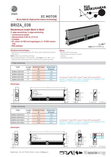 infofiche_Briza038_EC_BI_2pijps_4Pijps_Nl 1211.pdf - Jaga