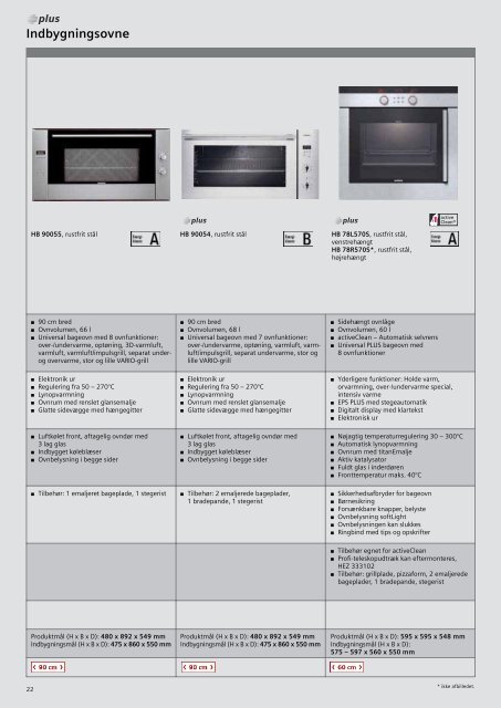 Kogesektioner - Siemens