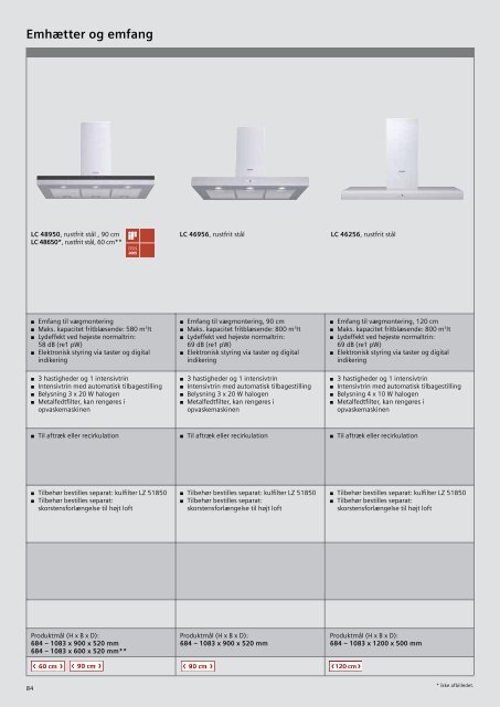 Kogesektioner - Siemens