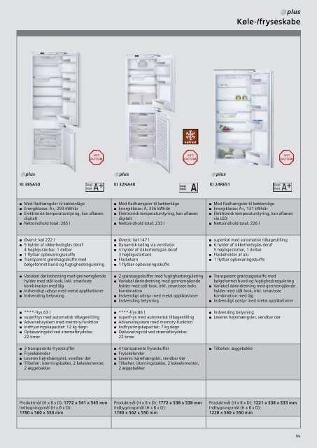 Kogesektioner - Siemens