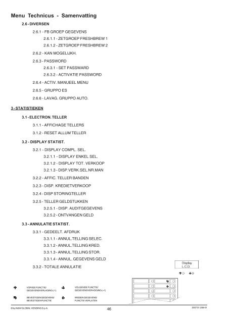 Gebruikshandleiding Necta Astro Espresso nl.pdf