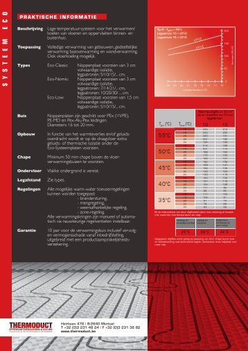 SYSTEEM ECO - Thermoduct