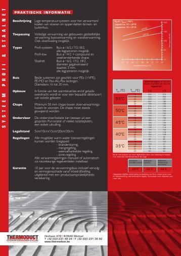 PROFI & STaalnET - Thermoduct