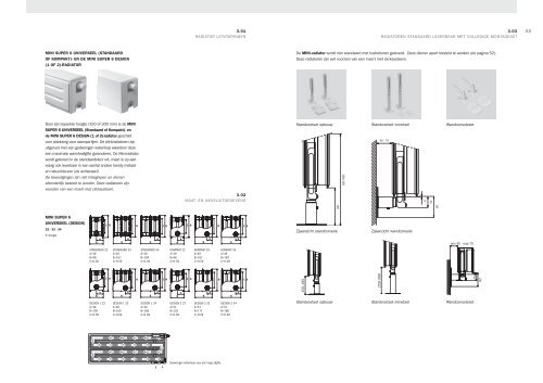 Technisch handboek - Dura