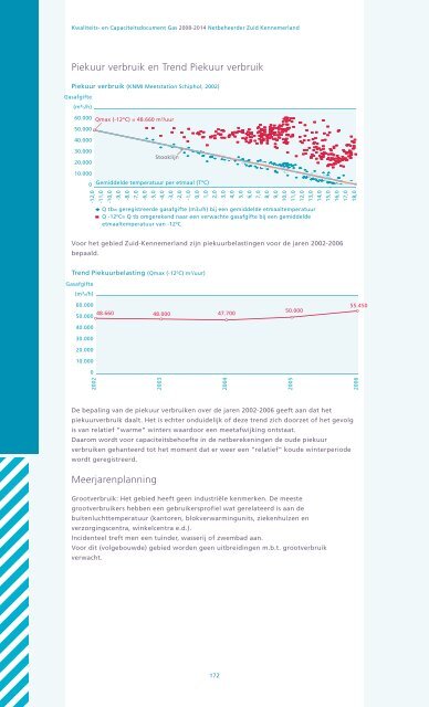 9 ENECO Netbeheer Weert bv - Stedin