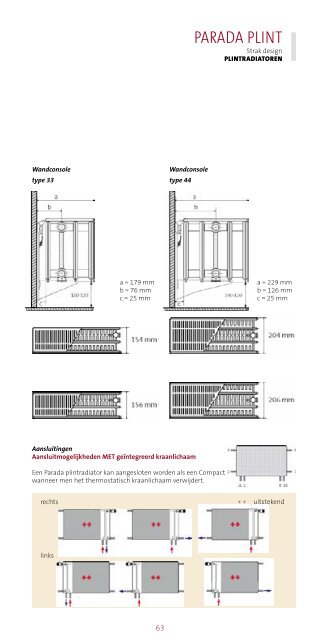 Technische info