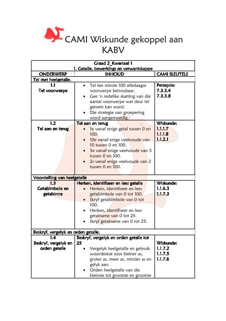 KABV_GRAAD 2.pdf