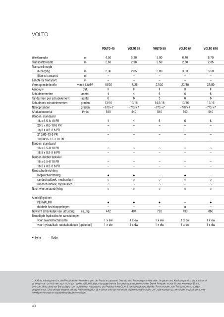 Prospectus & specificaties - HILAIRE VAN DER HAEGHE nv