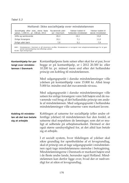 Arbejdsmarkedsrapport 2012.indb - Dansk Arbejdsgiverforening