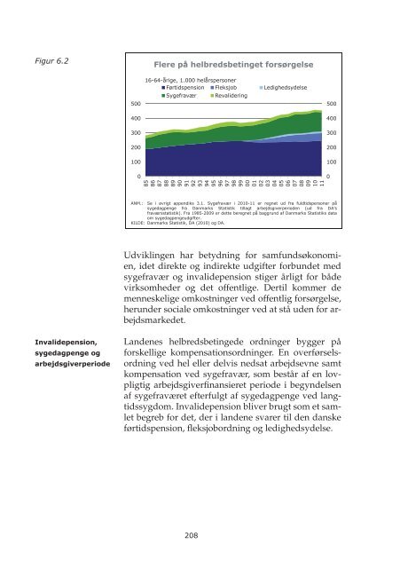 Arbejdsmarkedsrapport 2012.indb - Dansk Arbejdsgiverforening