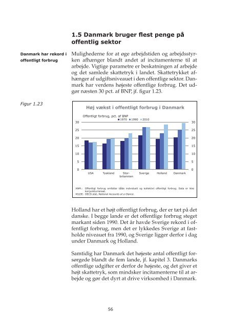 Arbejdsmarkedsrapport 2012.indb - Dansk Arbejdsgiverforening