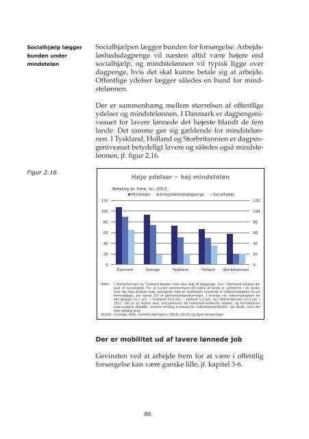 Arbejdsmarkedsrapport 2012.indb - Dansk Arbejdsgiverforening