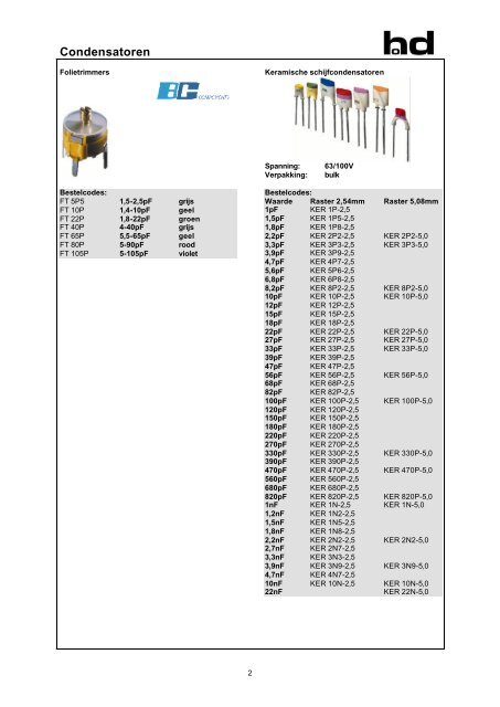 Datasheets:Condensatoren - Docweb