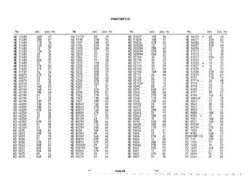 Res.kat.nr.P9807BRT(3) uden OPTICUT.pdf - Hjallerup ...