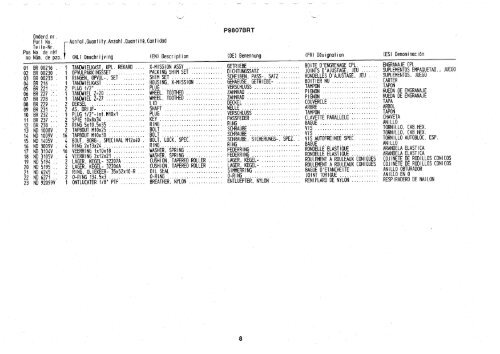 Res.kat.nr.P9807BRT(3) uden OPTICUT.pdf - Hjallerup ...