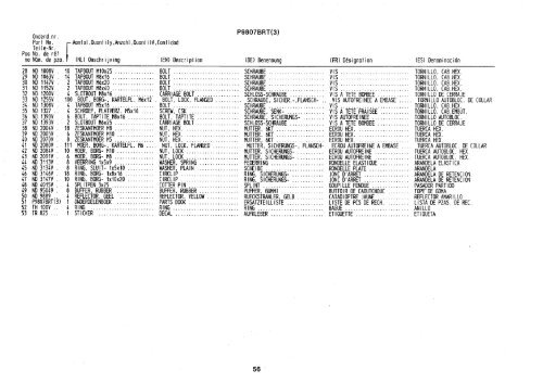 Res.kat.nr.P9807BRT(3) uden OPTICUT.pdf - Hjallerup ...