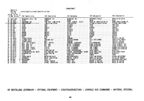 Res.kat.nr.P9807BRT(3) uden OPTICUT.pdf - Hjallerup ...