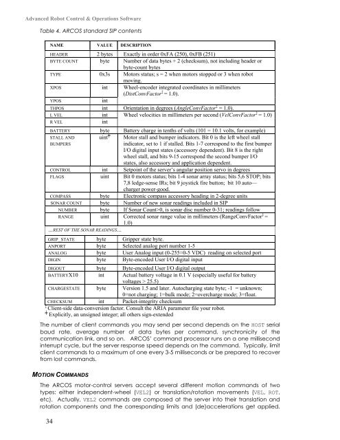 Pioneer 3™ Operations Manual