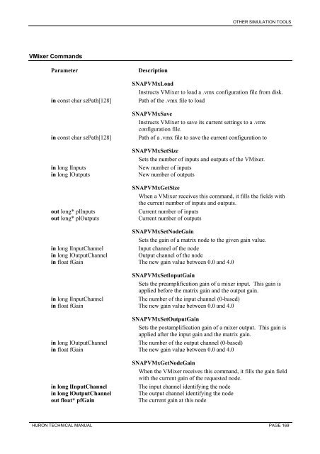 Huron & SNAP Documentation