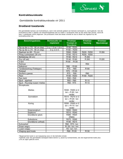 Kontrakteurskoste Gemiddelde kontrakteurskoste vir 2011 Droëland ...