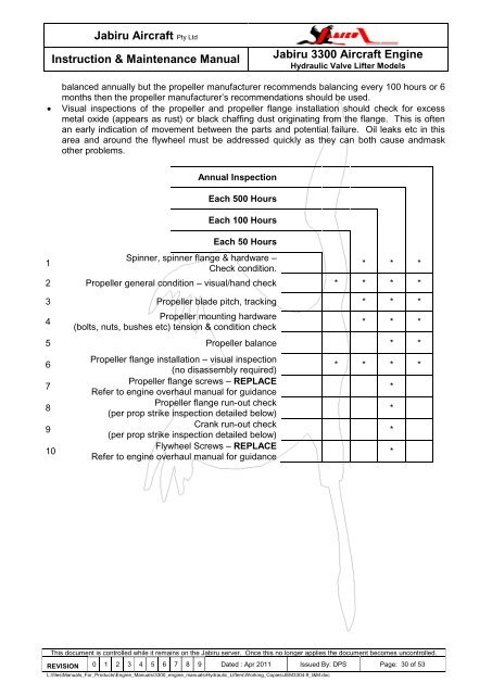 INSTRUCTION AND MAINTENANCE MANUAL FOR ... - Jabiru Aircraft