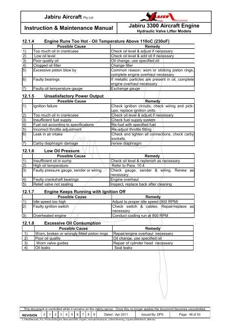 INSTRUCTION AND MAINTENANCE MANUAL FOR ... - Jabiru Aircraft