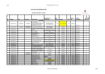 kaap agulhas munisipaliteit julie 2012 - Cape Agulhas Municipality