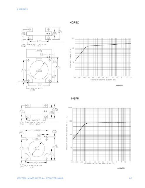 Multilin 469 Motor Management Relay ... - GE Digital Energy