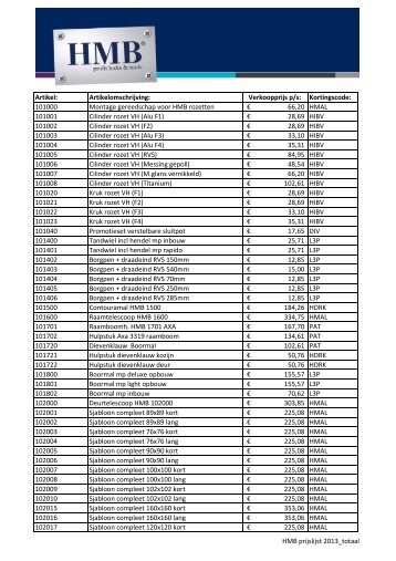 rijslijst 2013 totaal.pdf - HMB