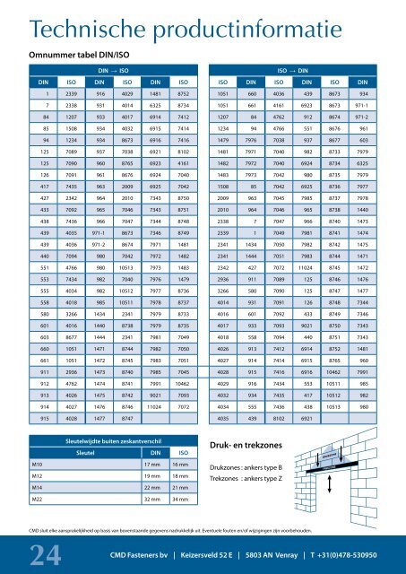 ruim assortiment - CMD Fasteners B.V.