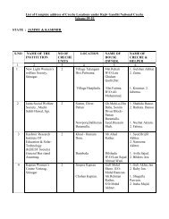 JAMMU & KASHMIR S - Ministry of Women and Child Development