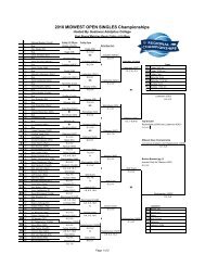 Midwest Open Singles Draw - Gustavus Adolphus College