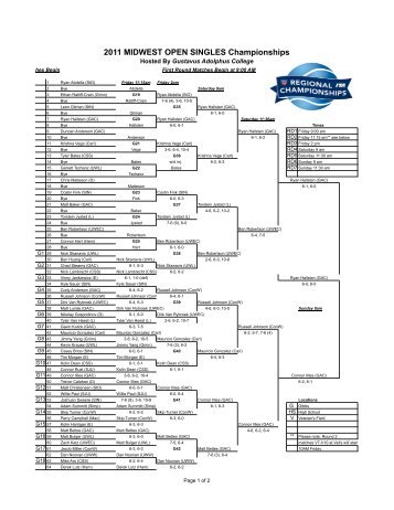 2011 MIDWEST OPEN SINGLES Championships - Gustavus ...